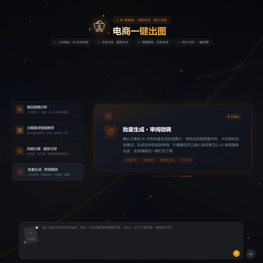 电商批量海报设计